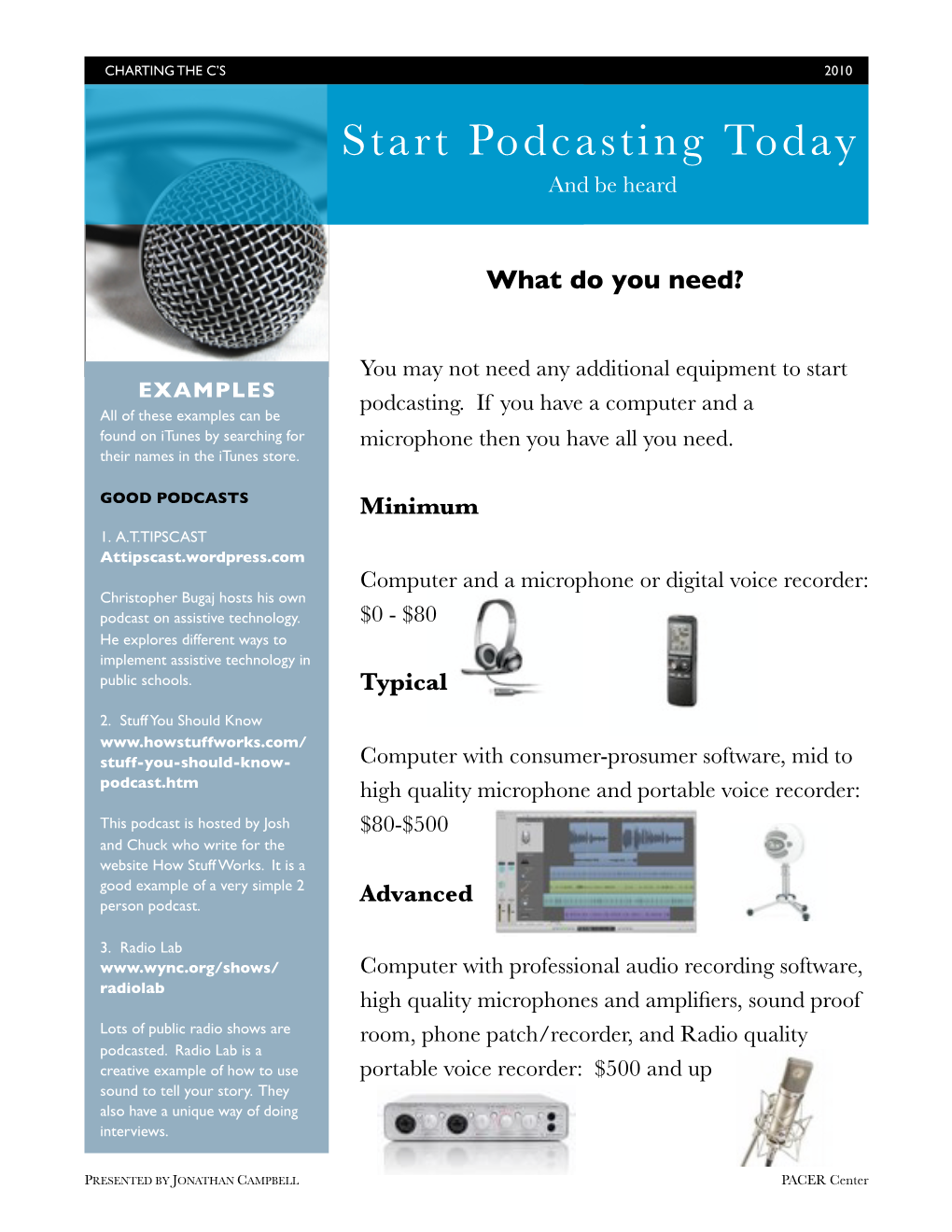 Podcasting Handout