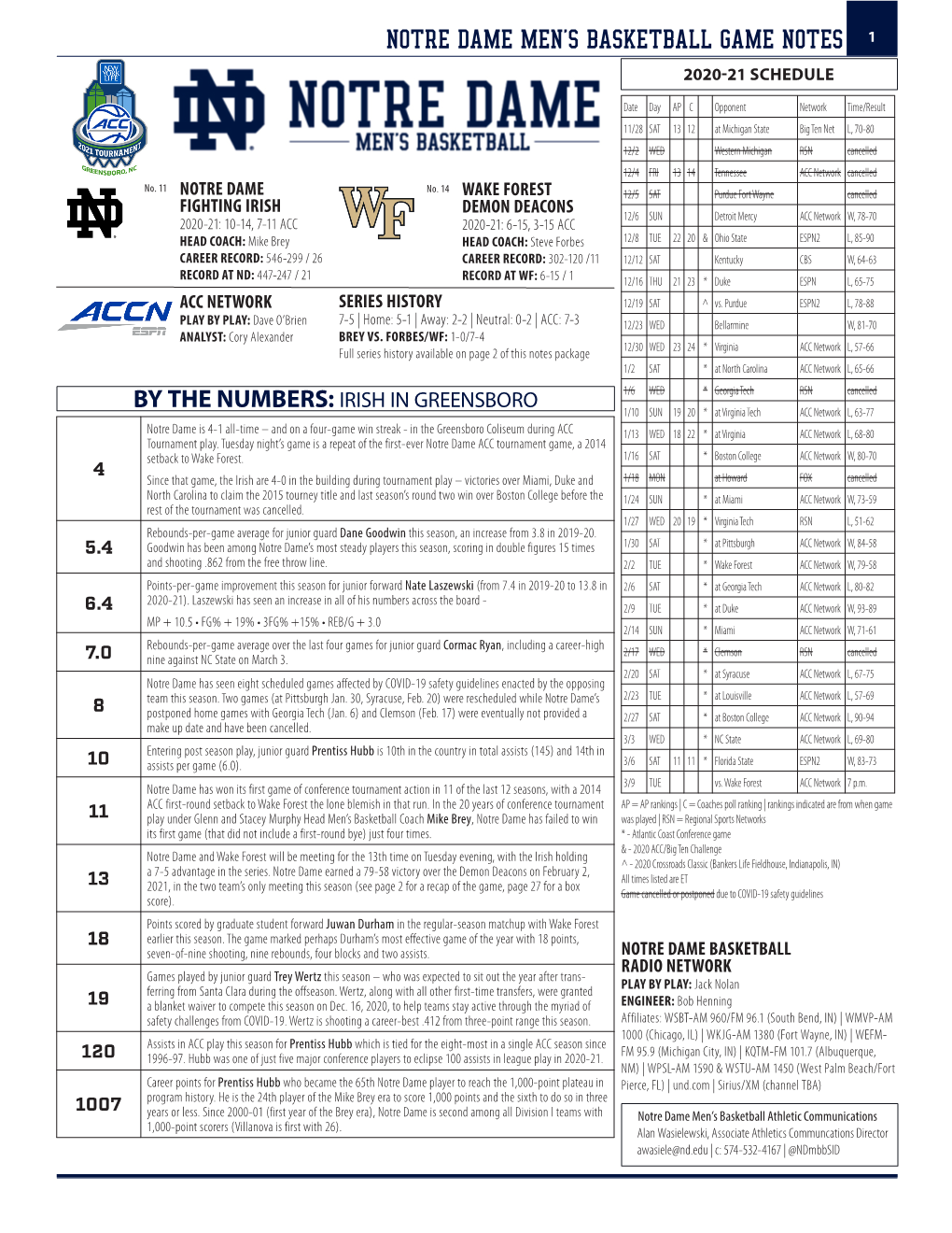 Notre Dame Game Notes Vs. Wake Forest (ACC First Round)