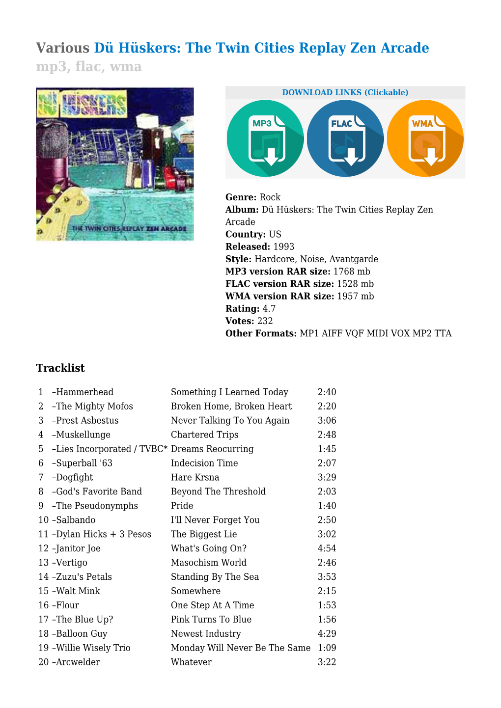 The Twin Cities Replay Zen Arcade Mp3, Flac, Wma