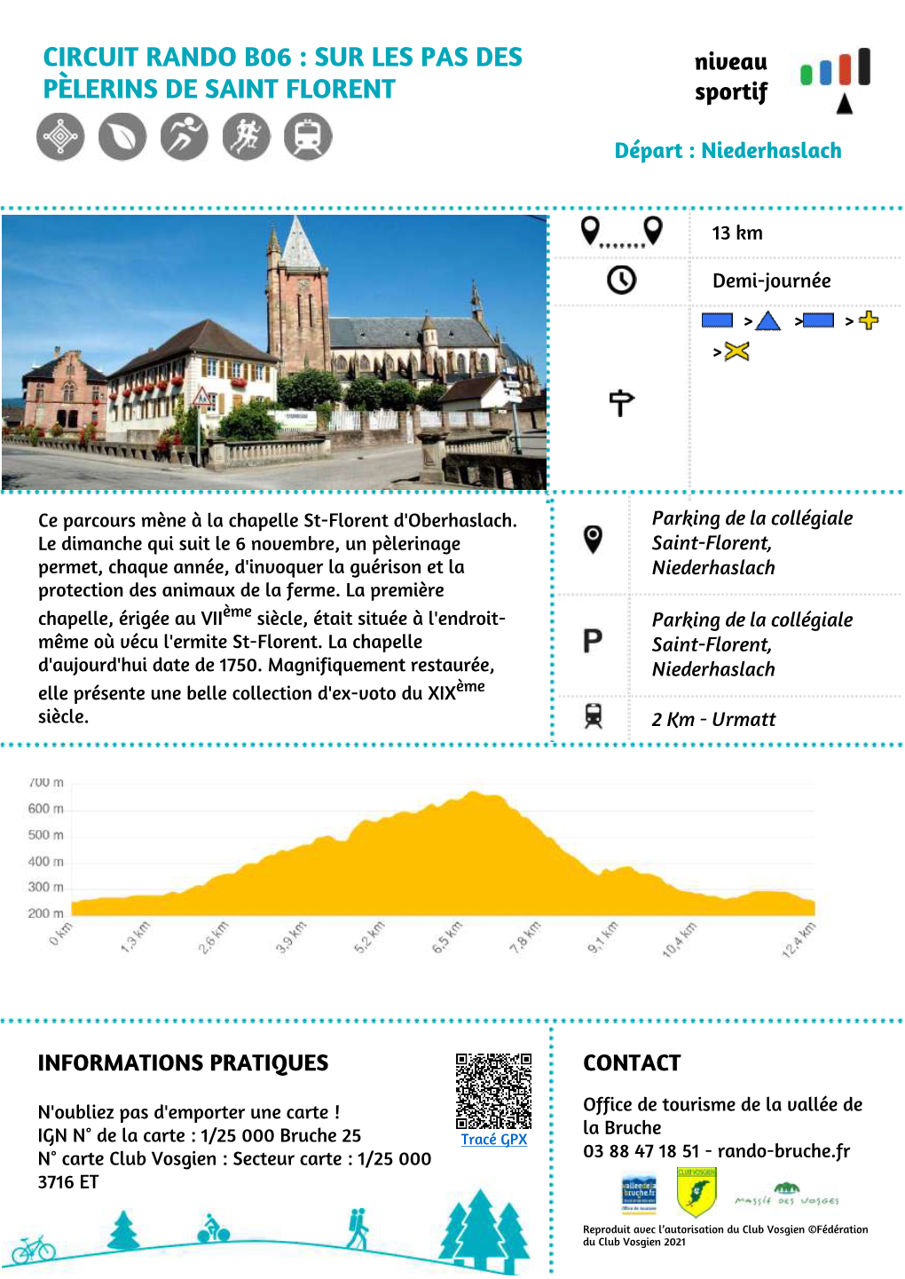 Circuit Rando B06 : Sur Les Pas Des Pèlerins De Saint