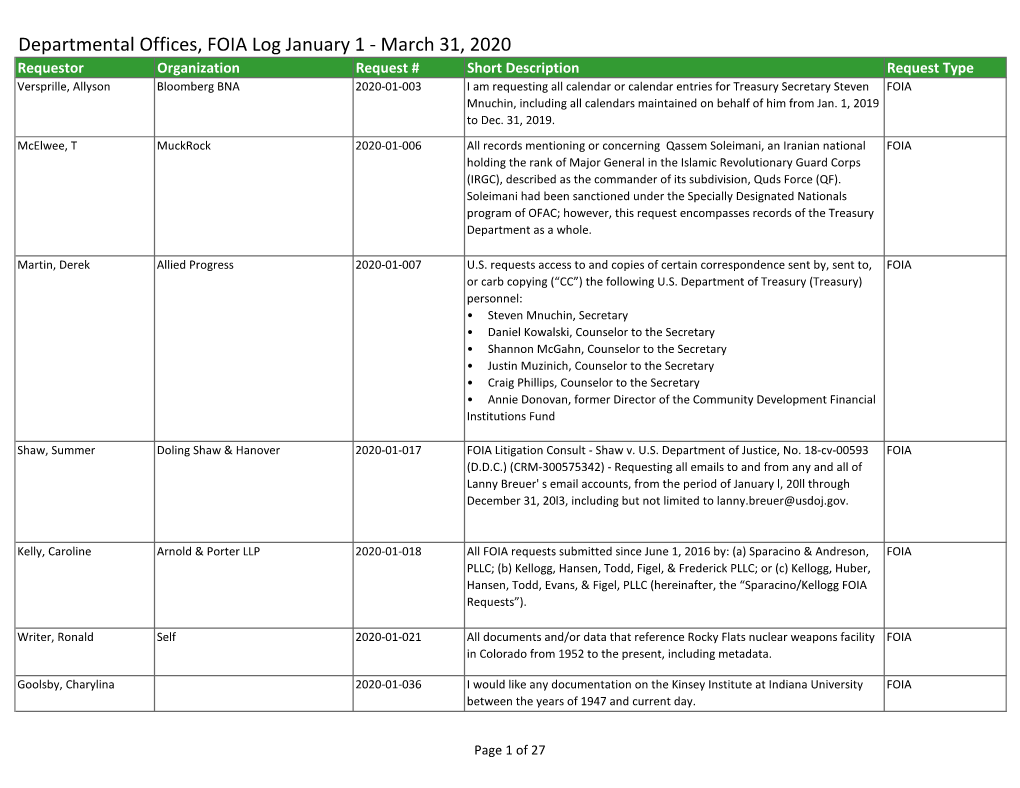 Departmental Offices, FOIA Log January 1