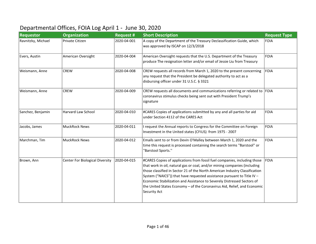 Departmental Offices FOIA Log April 1-July 31 2020