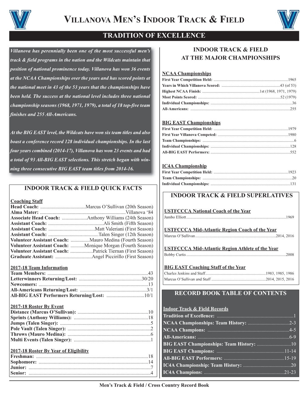 Indoor Track & Field Records