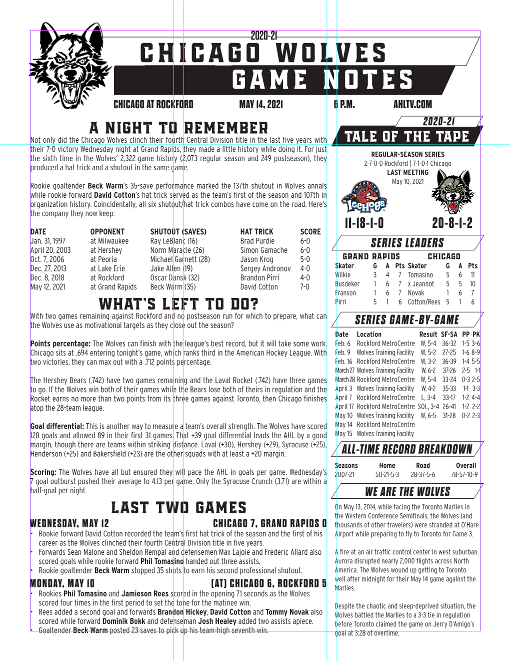 Chicaggo Wolves Game Notes