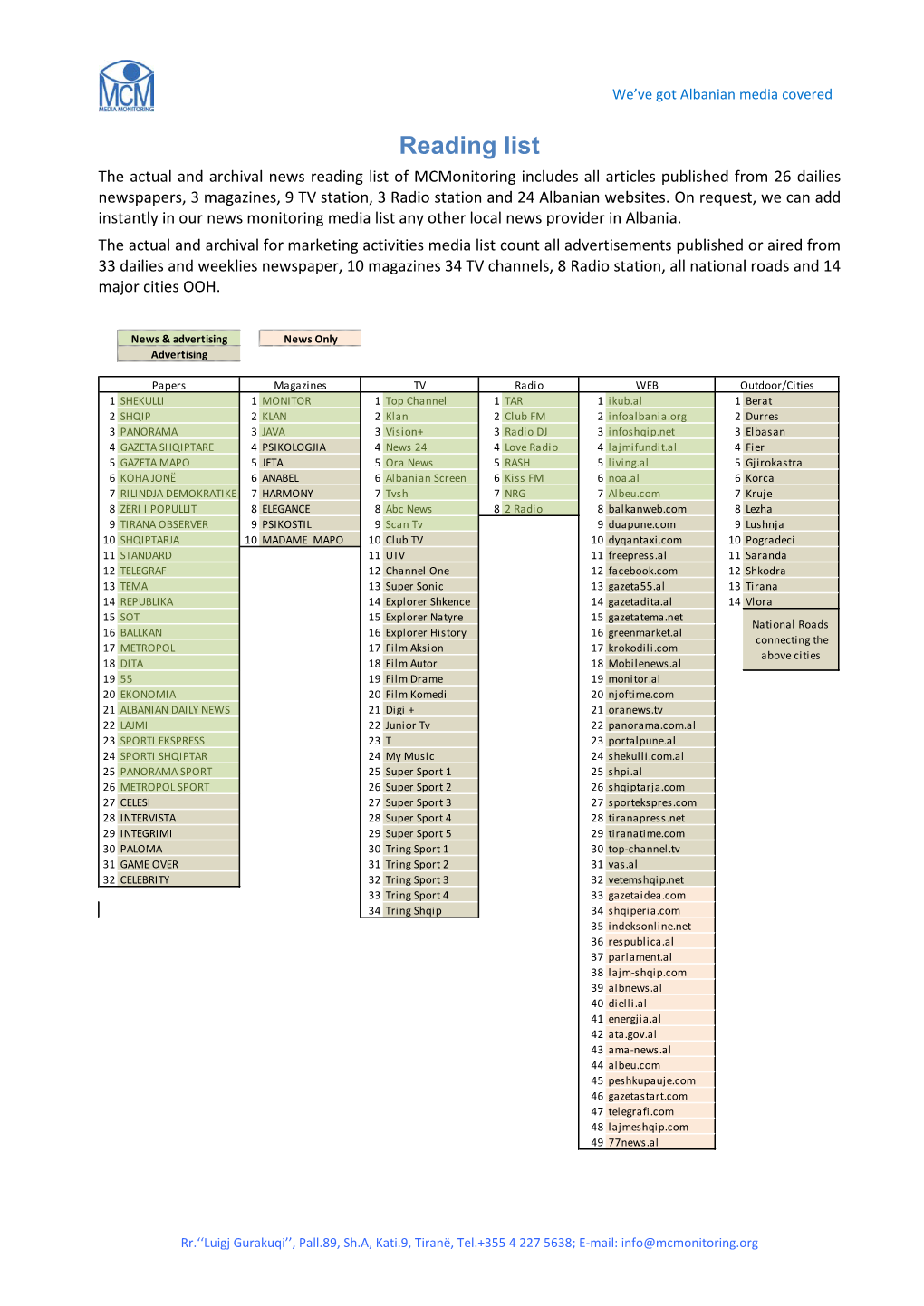 Monitoring Services & Media Intelligence