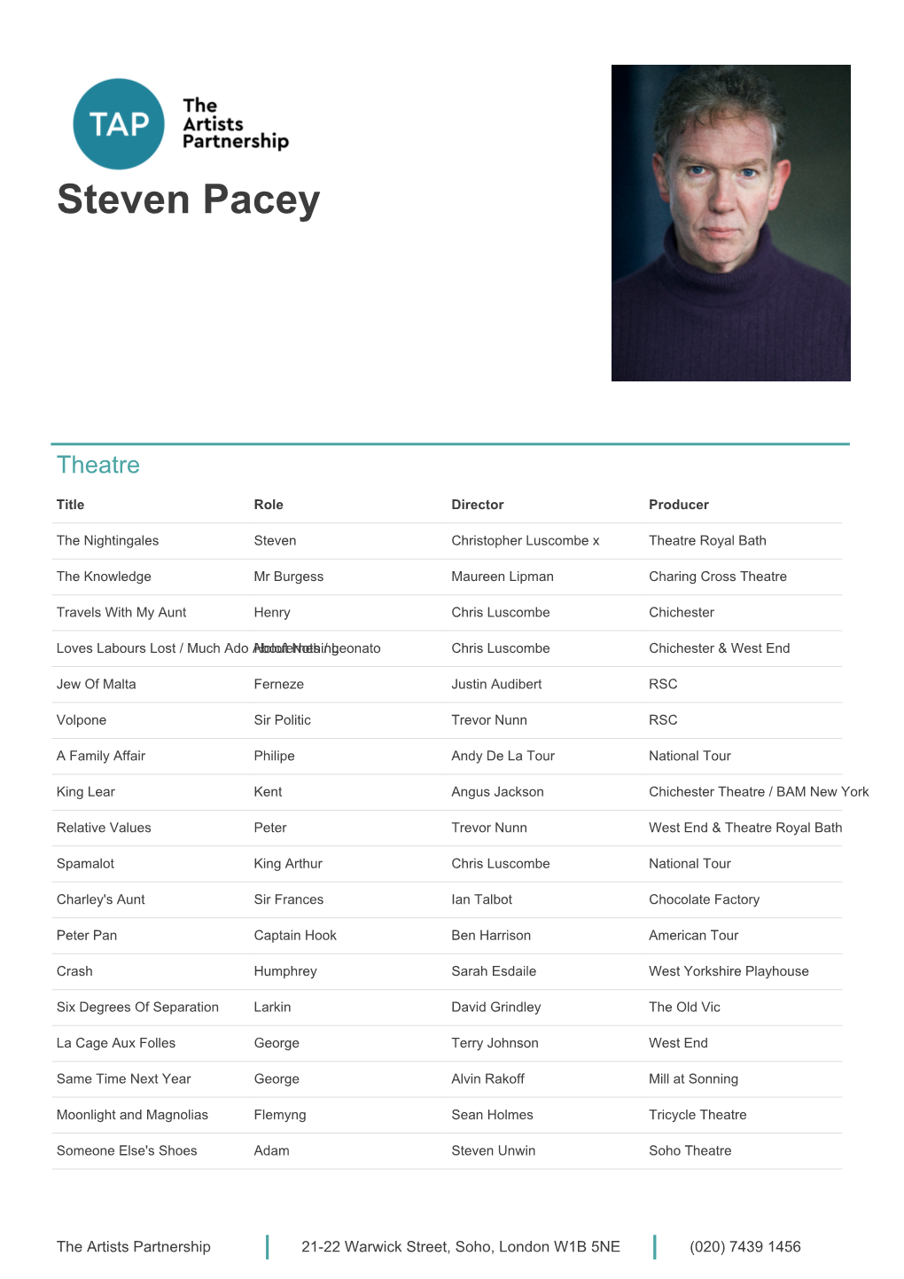 Steven Pacey