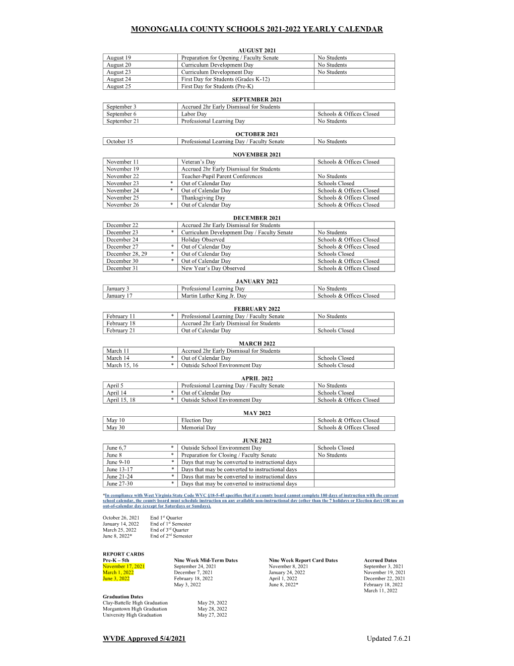 Monongalia County Schools 2021-2022 Yearly Calendar