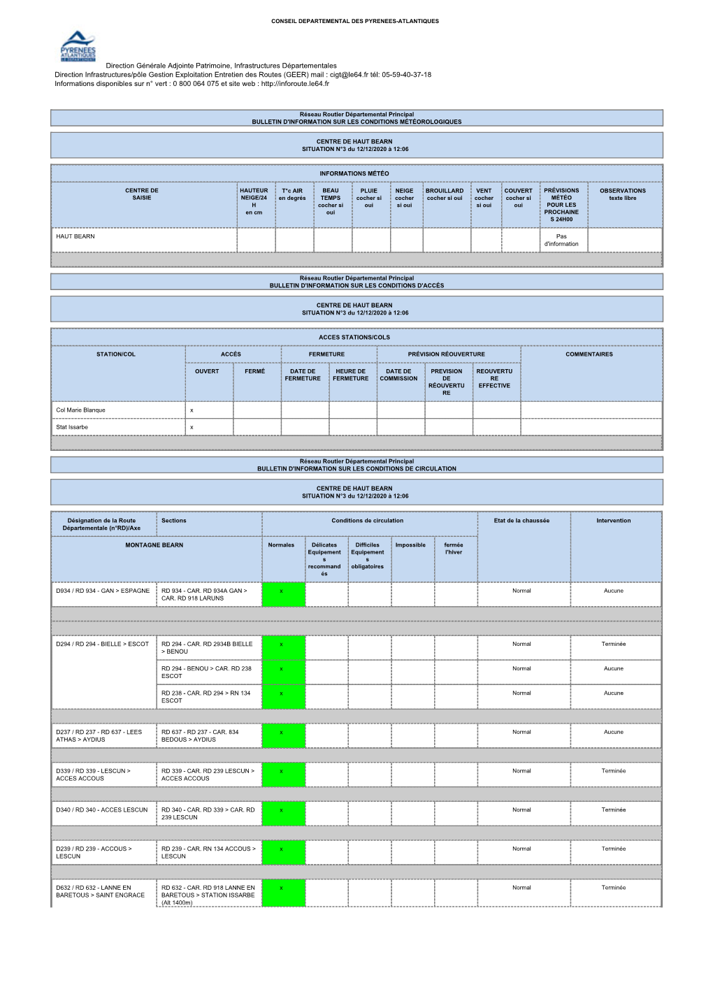 Bulletin Des Conditions De Circulation