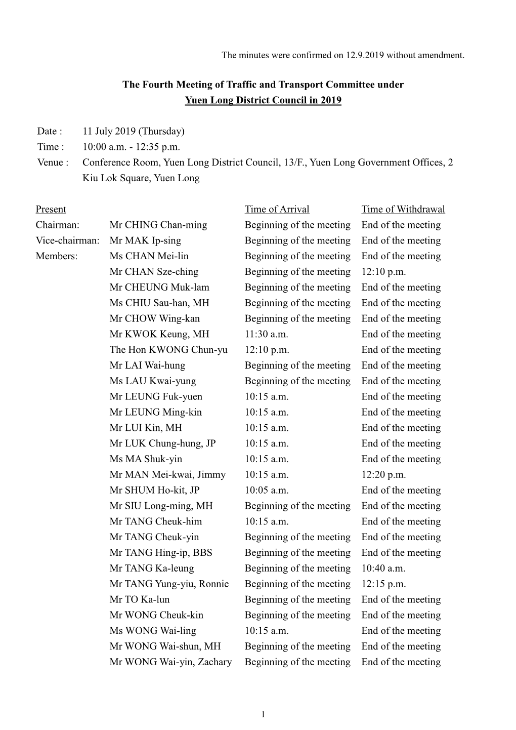 The Minutes Were Confirmed on 10.1.2019 Without Amendment