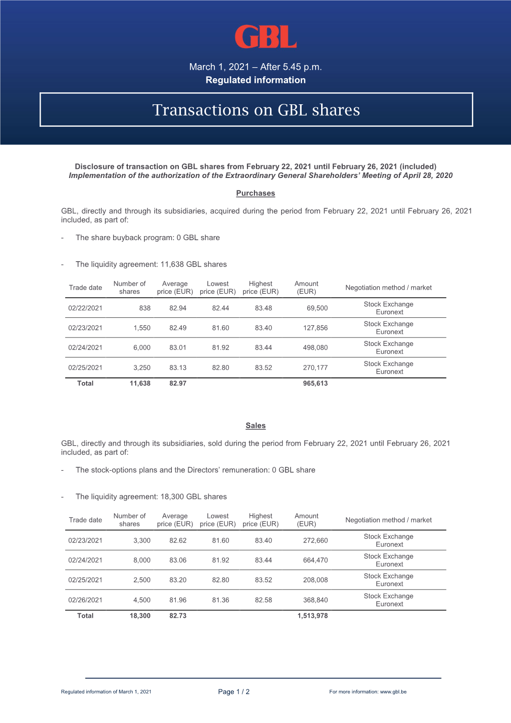 Transactions on GBL Shares