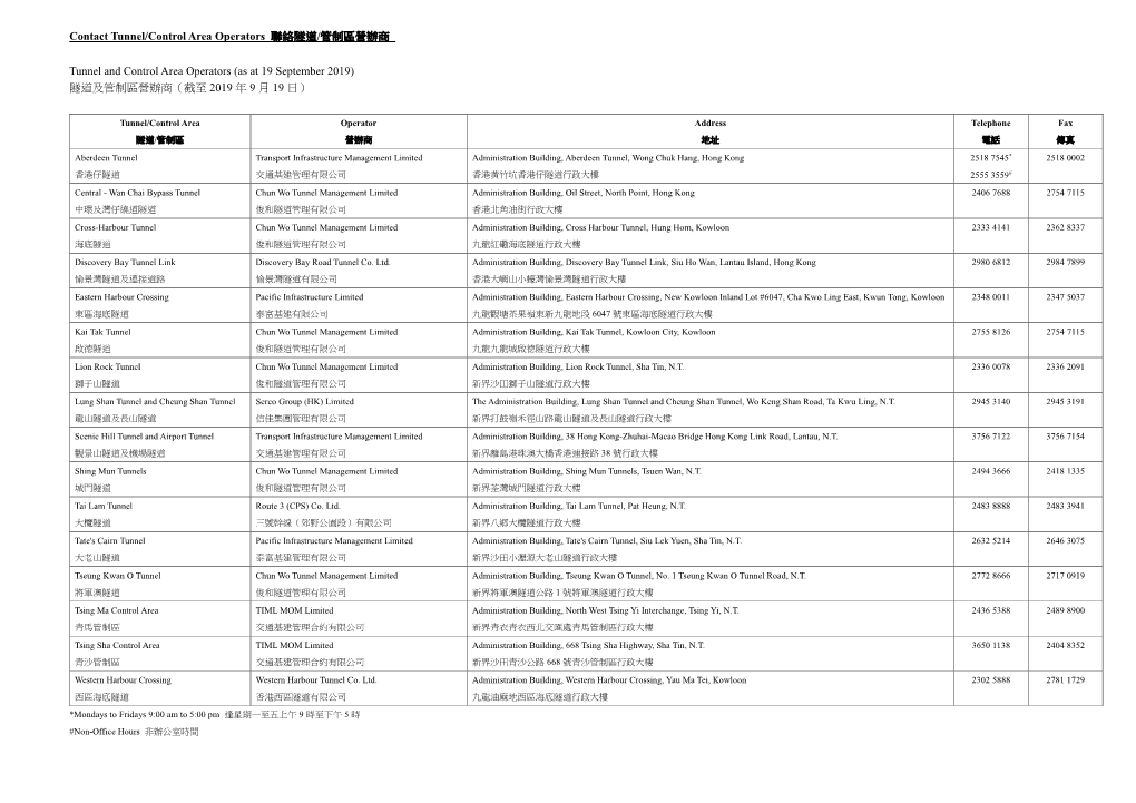 Contact Tunnel/Control Area Operators 聯絡隧道/管制區營辦商