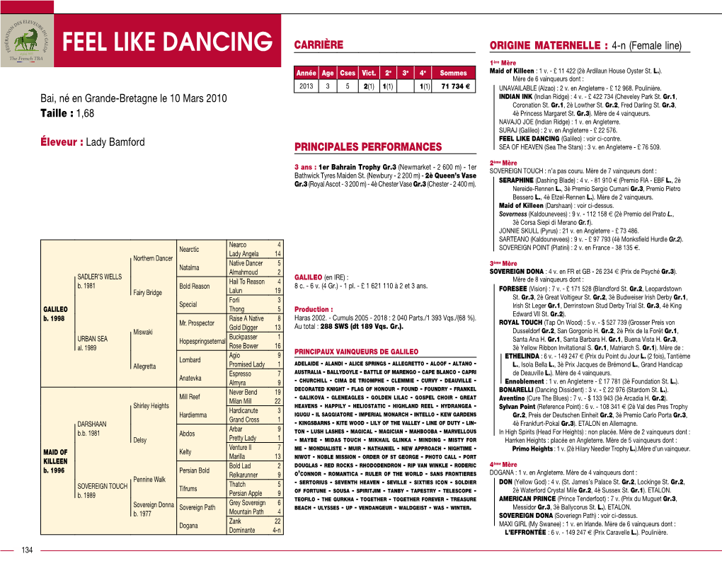 FEEL LIKE DANCING CARRIÈRE ORIGINE MATERNELLE : 4-N (Female Line) 1Ère Mère Année Age Cses Vict