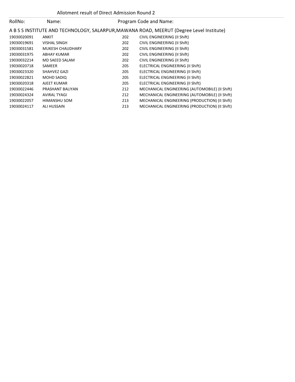 Allotment Result of Direct Admission Round 2 ABSS INSTITUTE AND