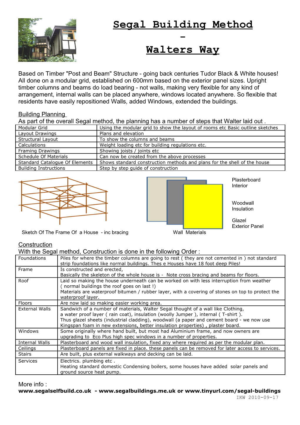 Sketch of the Frame of a House - Inc Bracing Wall Materials