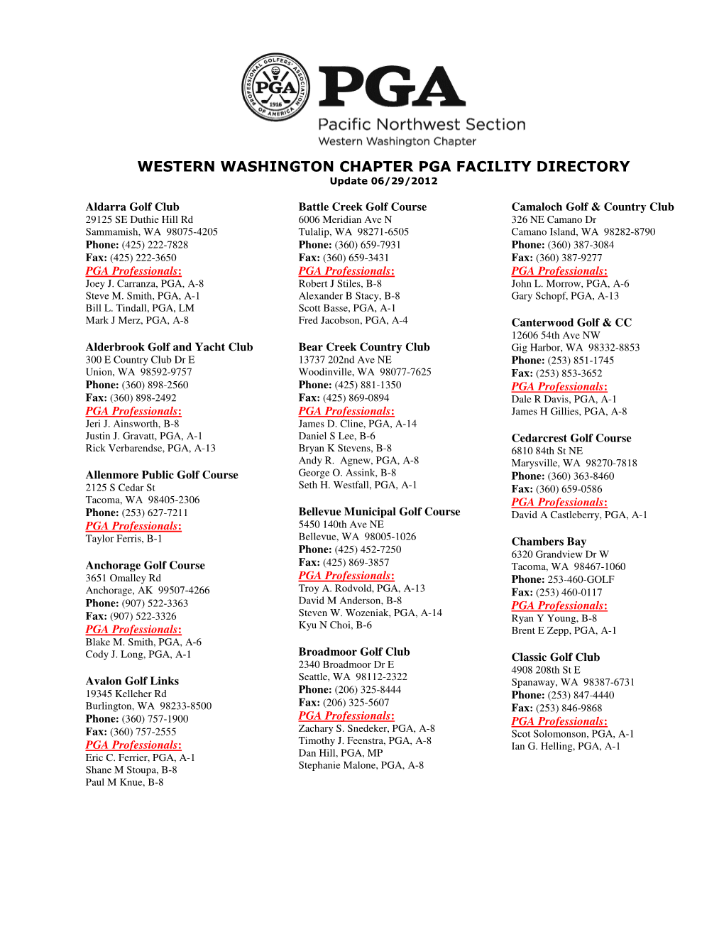 WESTERN WASHINGTON CHAPTER PGA FACILITY DIRECTORY Update 06/29/2012