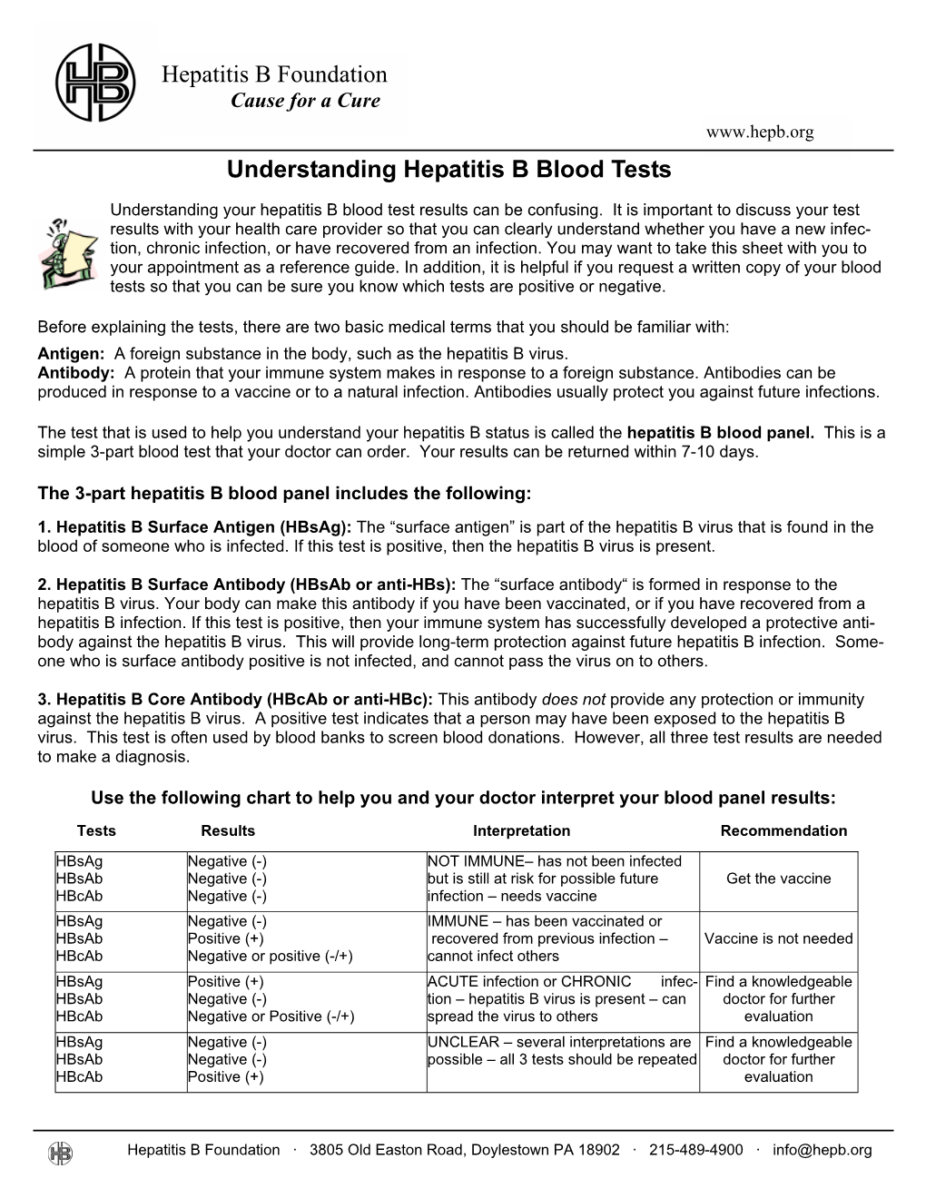 Understanding Hepatitis B Blood Tests Hepatitis B Foundation