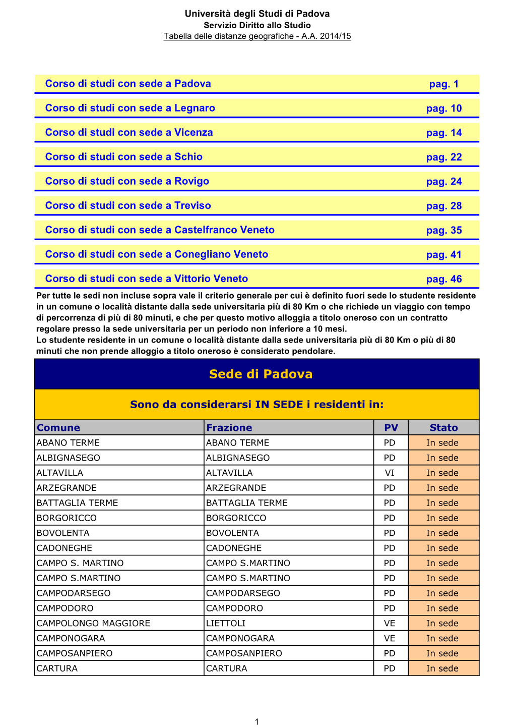 Tabella Distanze Geografiche 2014