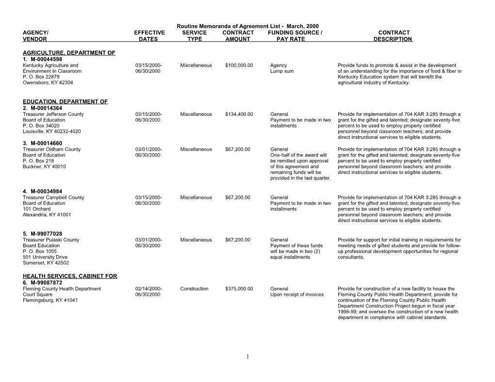 Auditor of Public Accounts