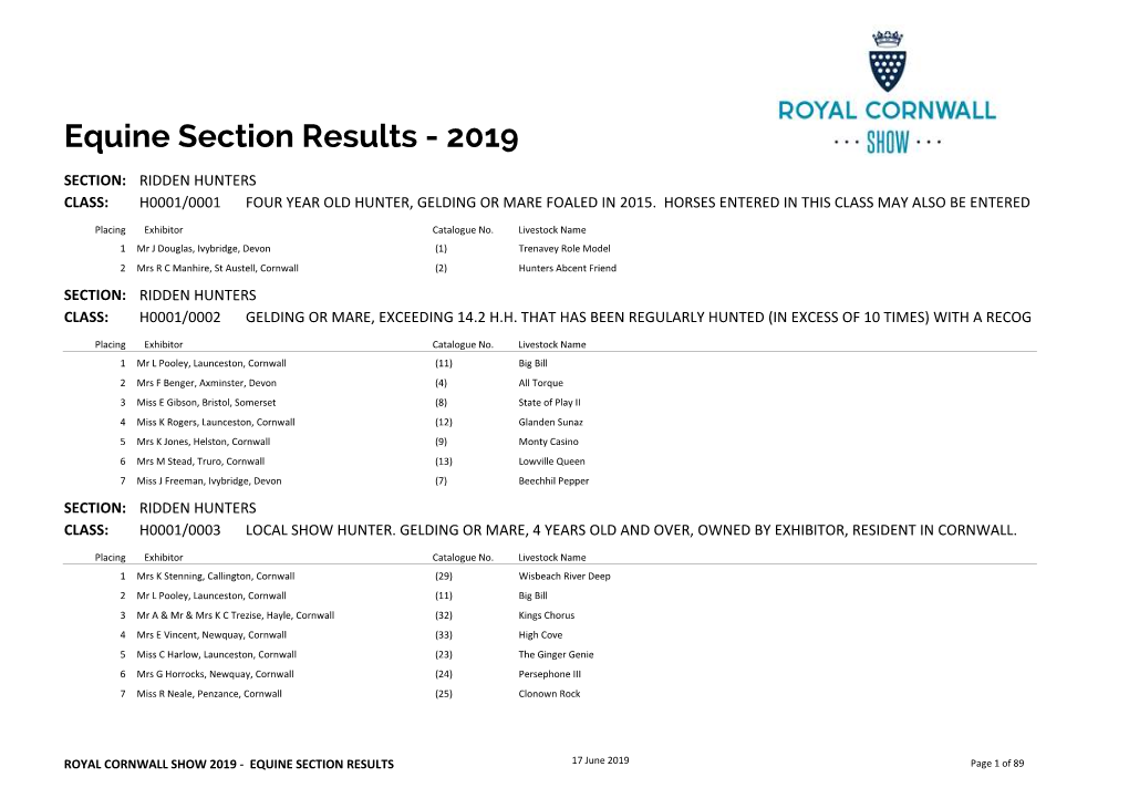 Equine Section Results - 2019