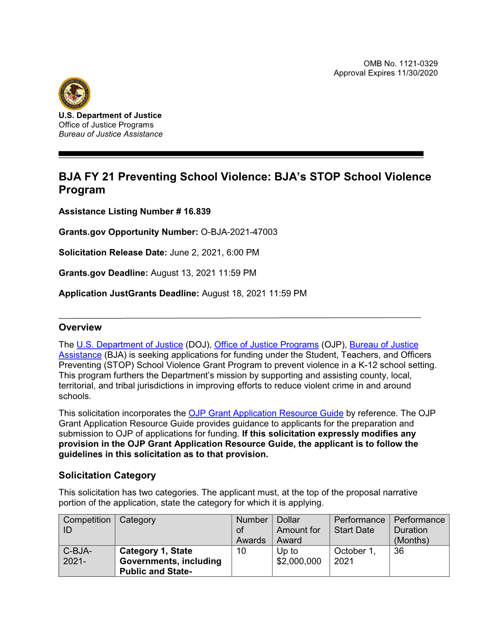 BJA's STOP School Violence Program