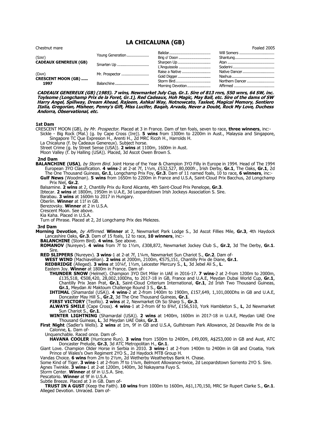 LA CHICALUNA (GB) Chestnut Mare Foaled 2005 Balidar