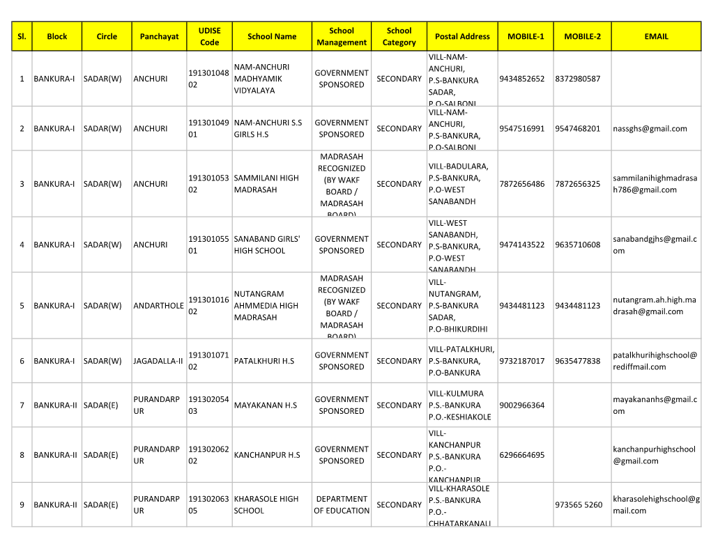 Schools for District Website-1.Xlsx