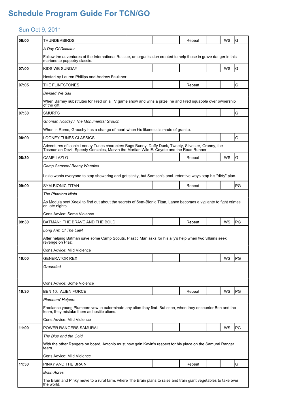 Program Guide Report