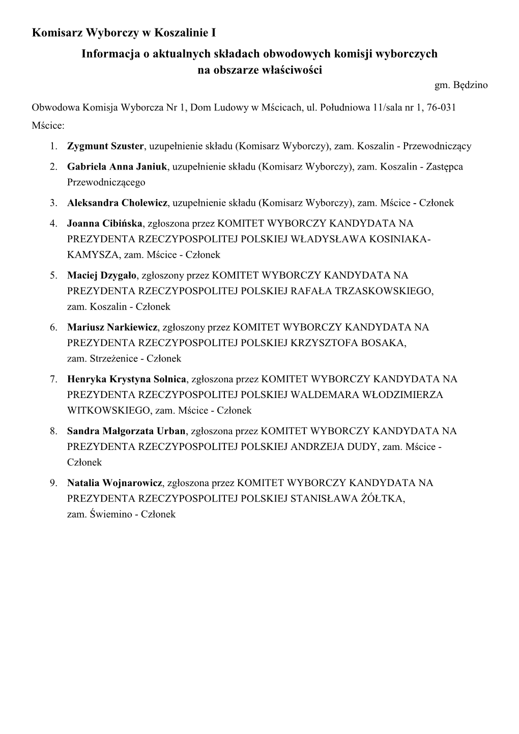 Komisarz Wyborczy W Koszalinie I Informacja O Aktualnych Składach Obwodowych Komisji Wyborczych Na Obszarze Właściwości Gm