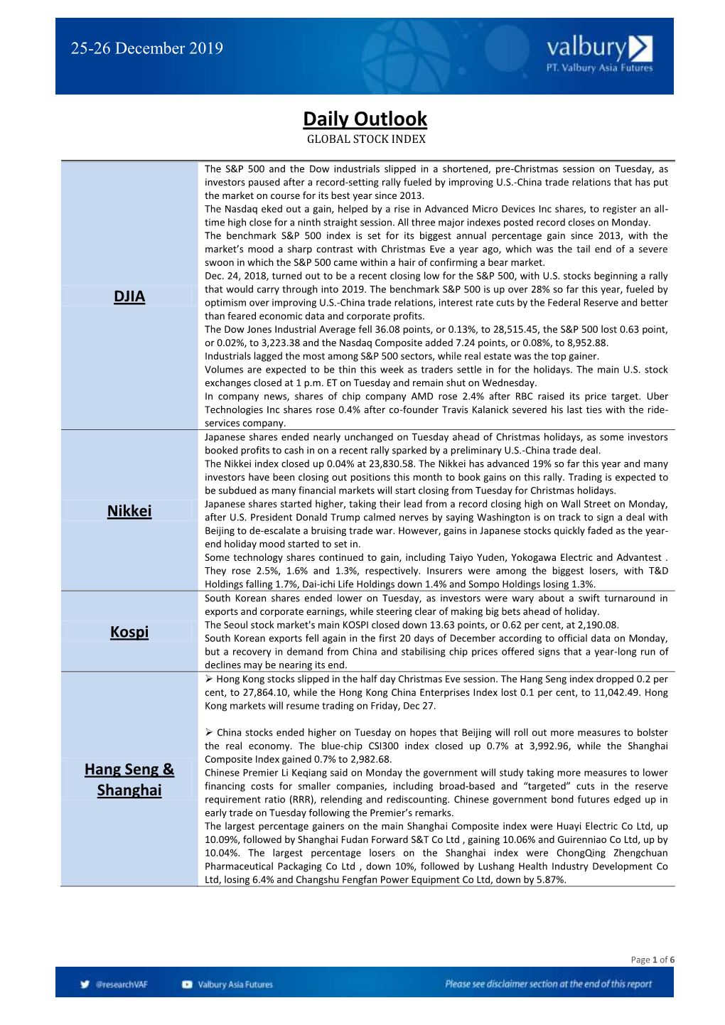 Daily Outlook GLOBAL STOCK INDEX