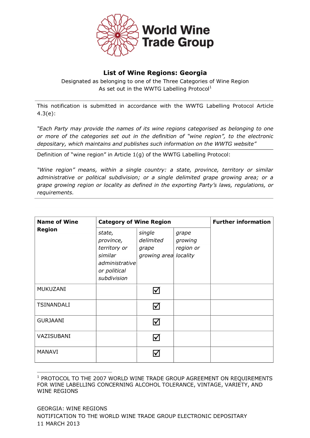 Notification Template Wine Regions 4.3(E)