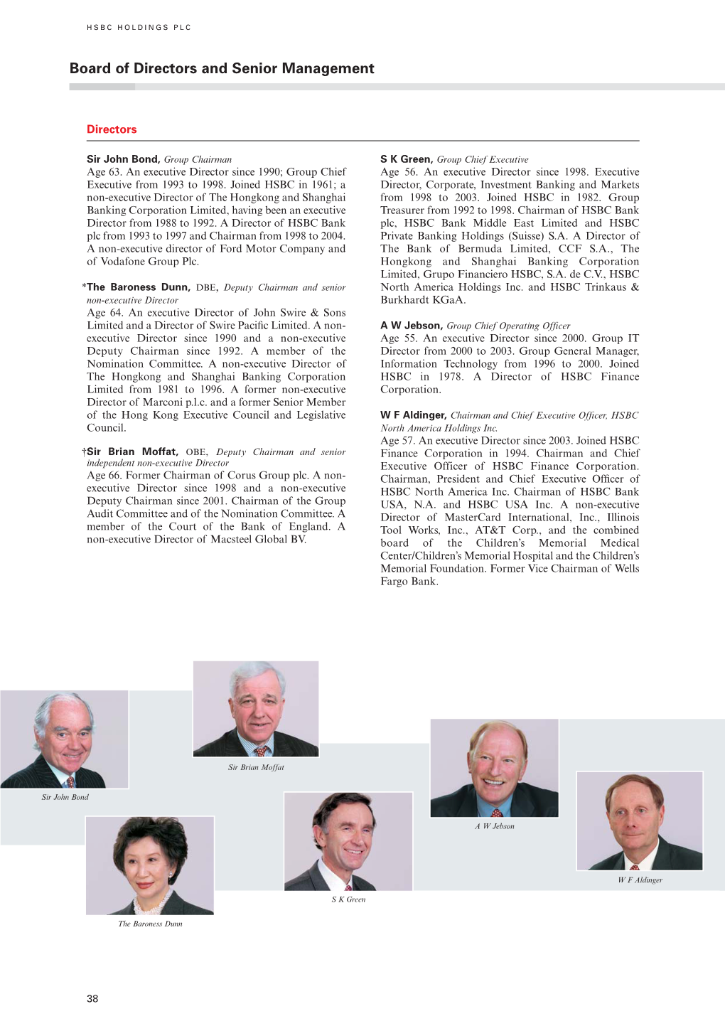 Board of Directors and Senior Management