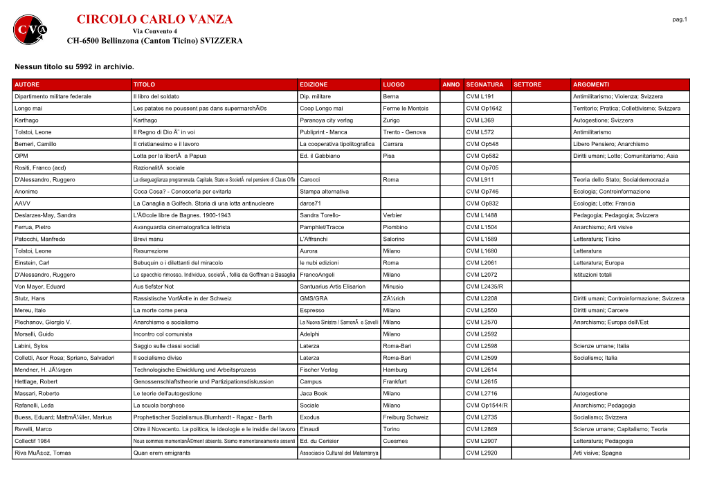 CIRCOLO CARLO VANZA Pag.1 Via Convento 4 CH-6500 Bellinzona (Canton Ticino) SVIZZERA