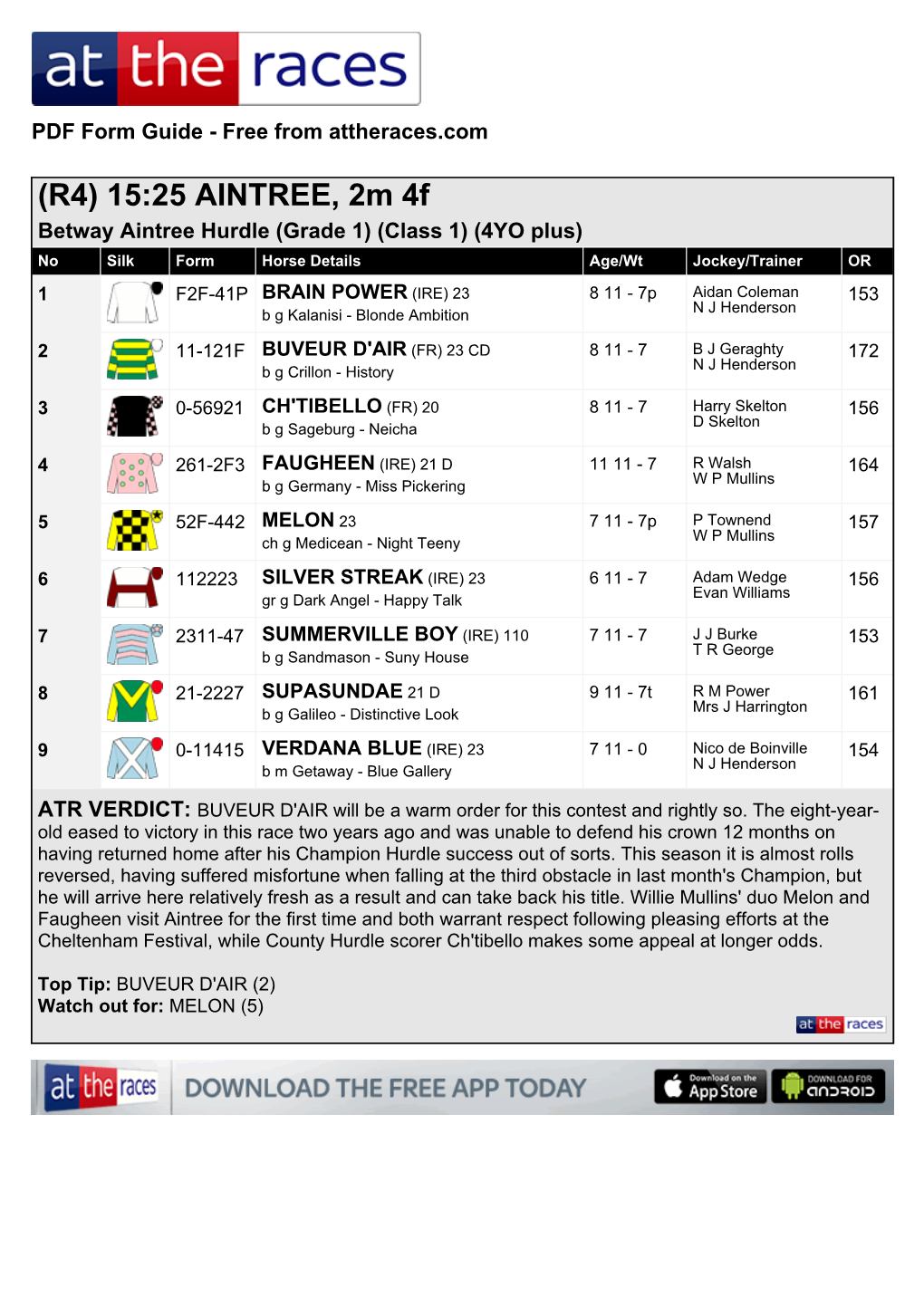 (R4) 15:25 AINTREE, 2M 4F