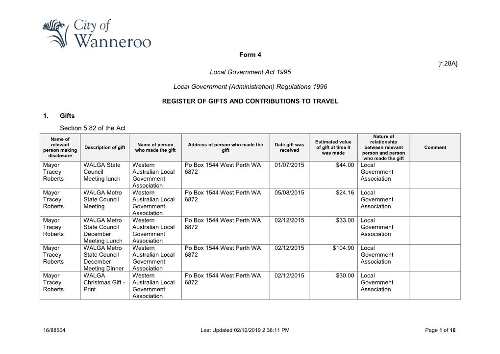 Form 4 [R.28A] Local Government Act 1995 Local Government (Administration) Regulations 1996 REGISTER of GIFTS and CONTRIBUTIONS