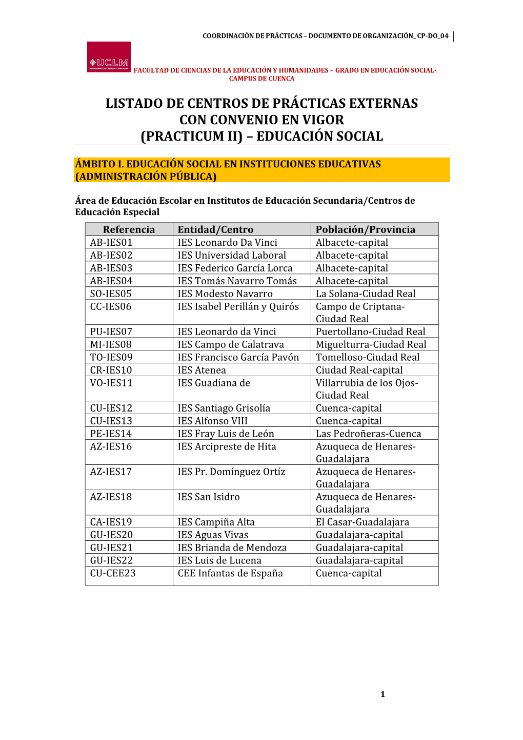 Coordinación De Prácticas – Documento De Organización Cp-Do 04