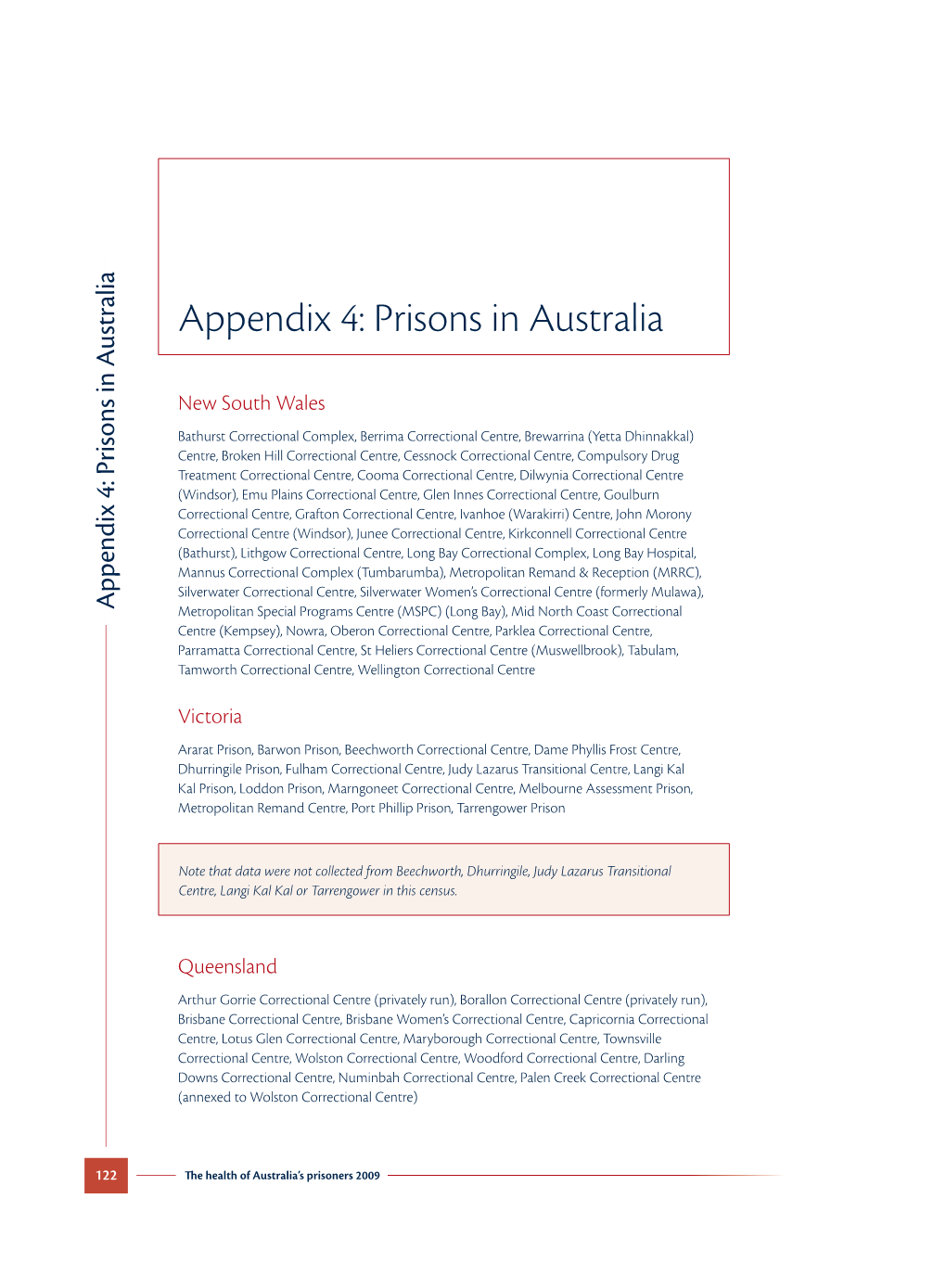 Appendix 4: Prisons in Australia (End Matter; the Health of Australia's