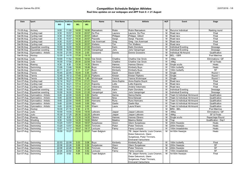 Competition Schedule Belgian Athletes 22/07/2016 - 1/8 Real Time Updates on Our Webpages and APP from 6 -> 21 August