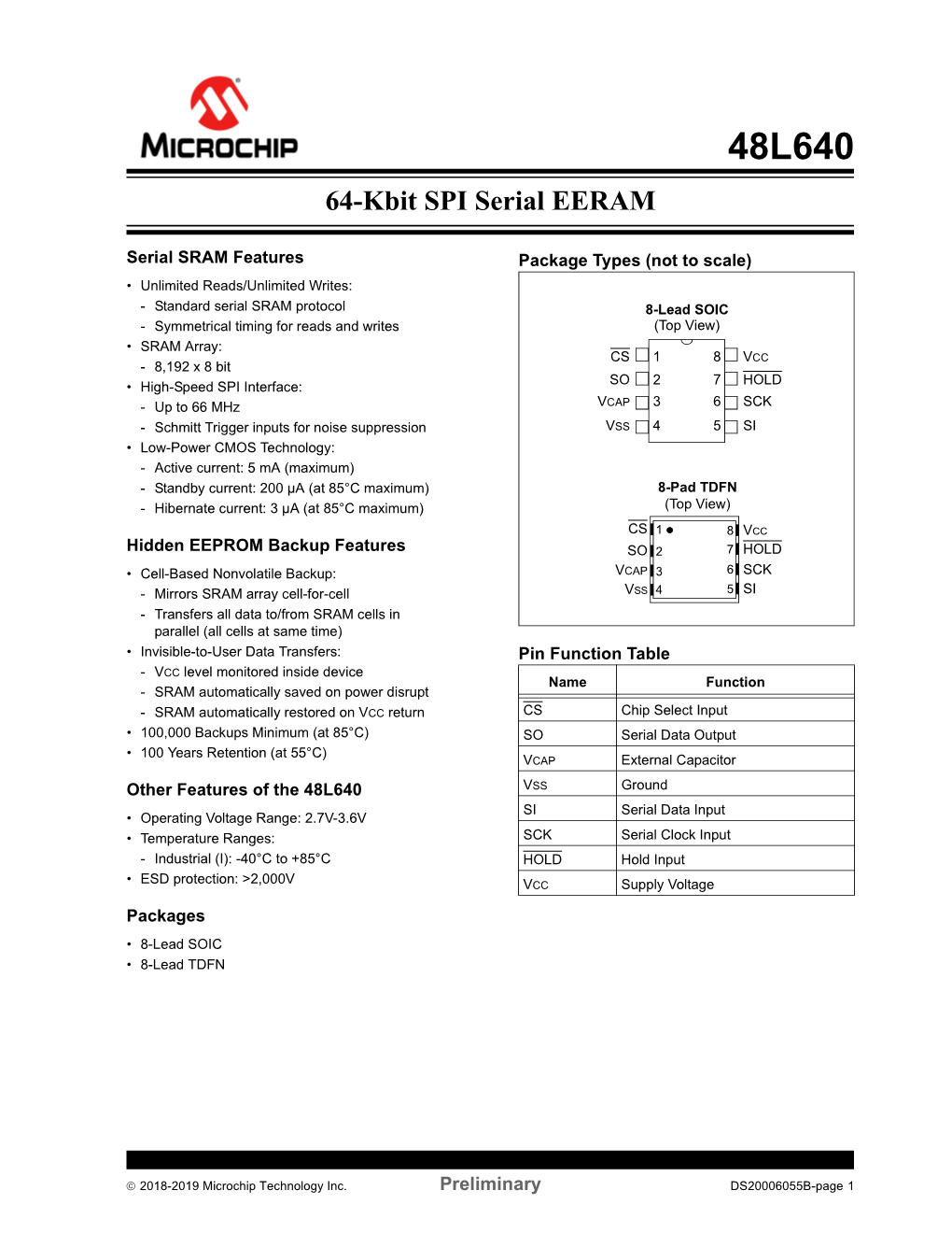 48L640 SPI Serial EERAM Data Sheet