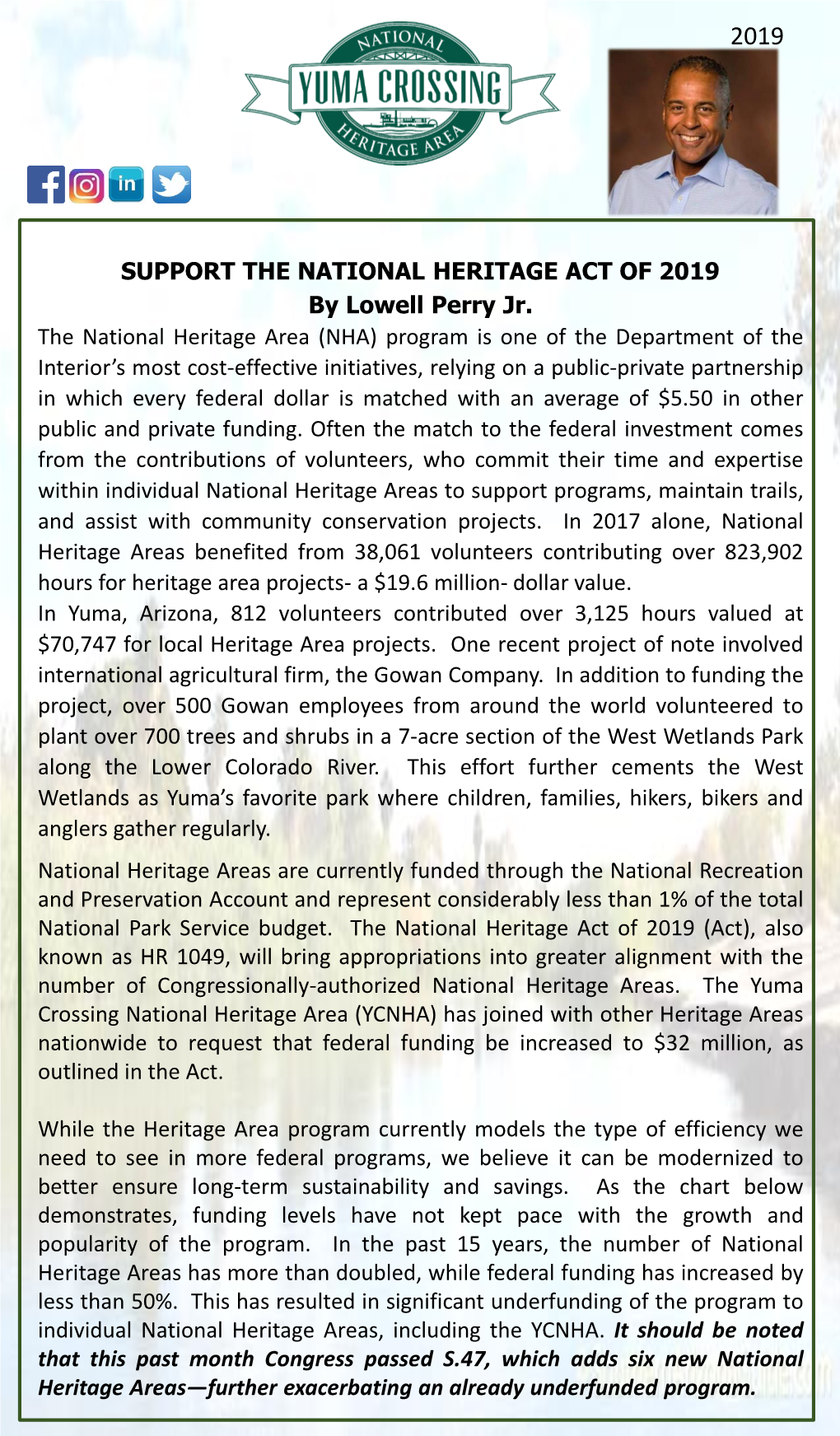 SUPPORT the NATIONAL HERITAGE ACT of 2019 by Lowell Perry Jr