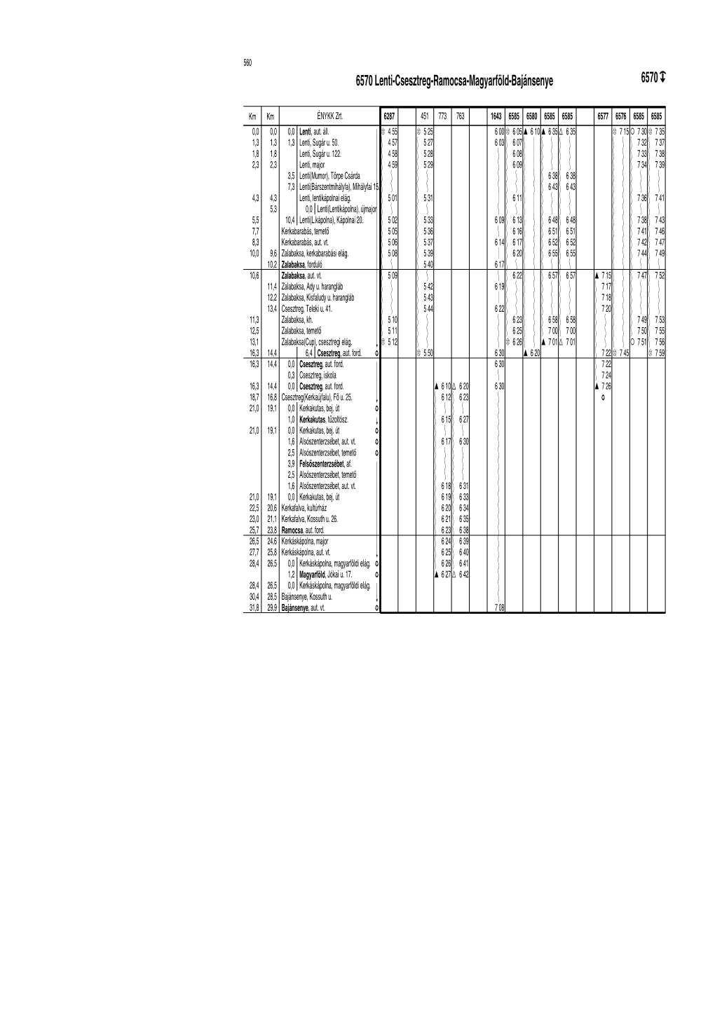 6570 Lenti-Csesztreg-Ramocsa-Magyarföld-Bajánsenye 6570 X