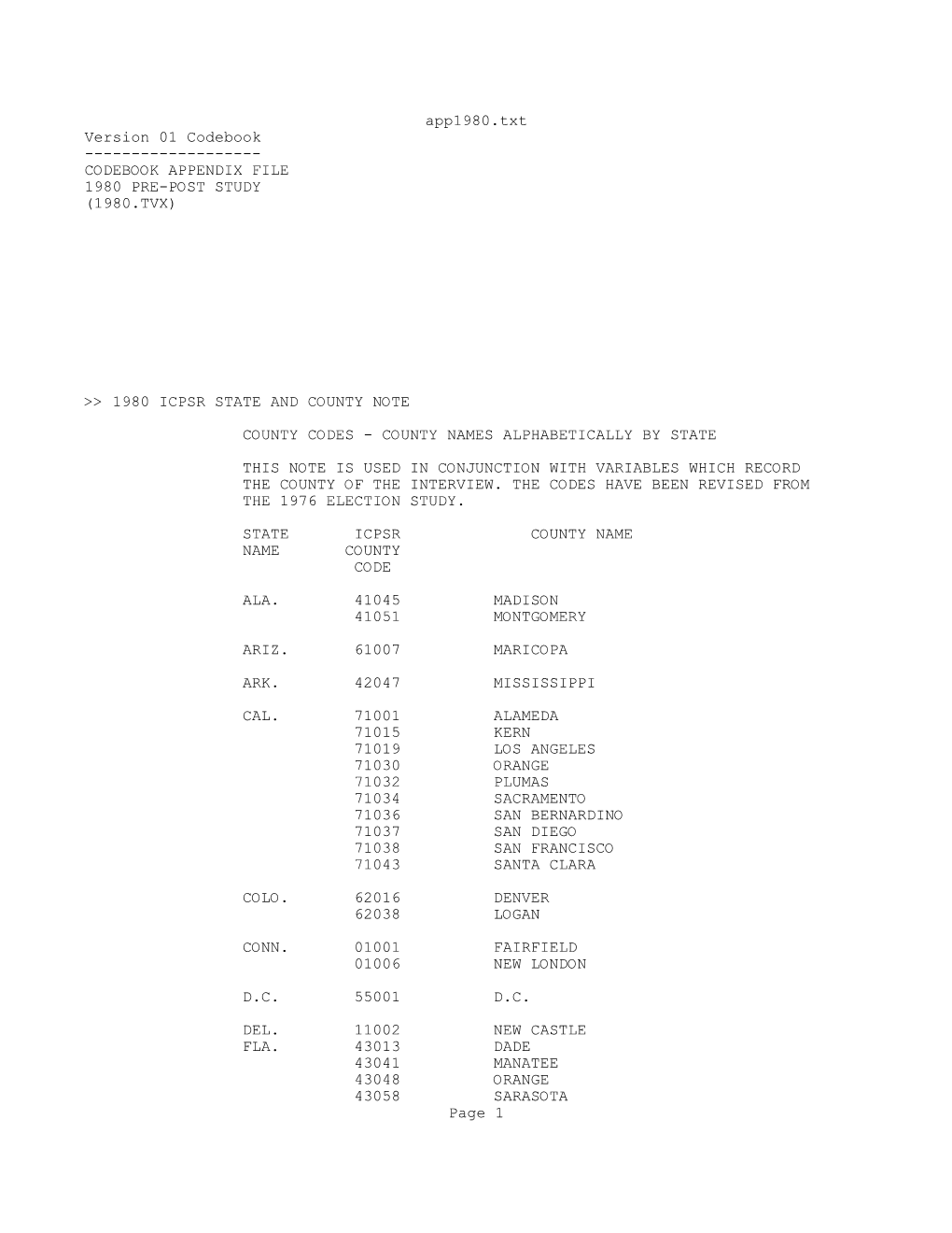 App1980.Txt Version 01 Codebook ------CODEBOOK APPENDIX FILE 1980 PRE-POST STUDY (1980.TVX)