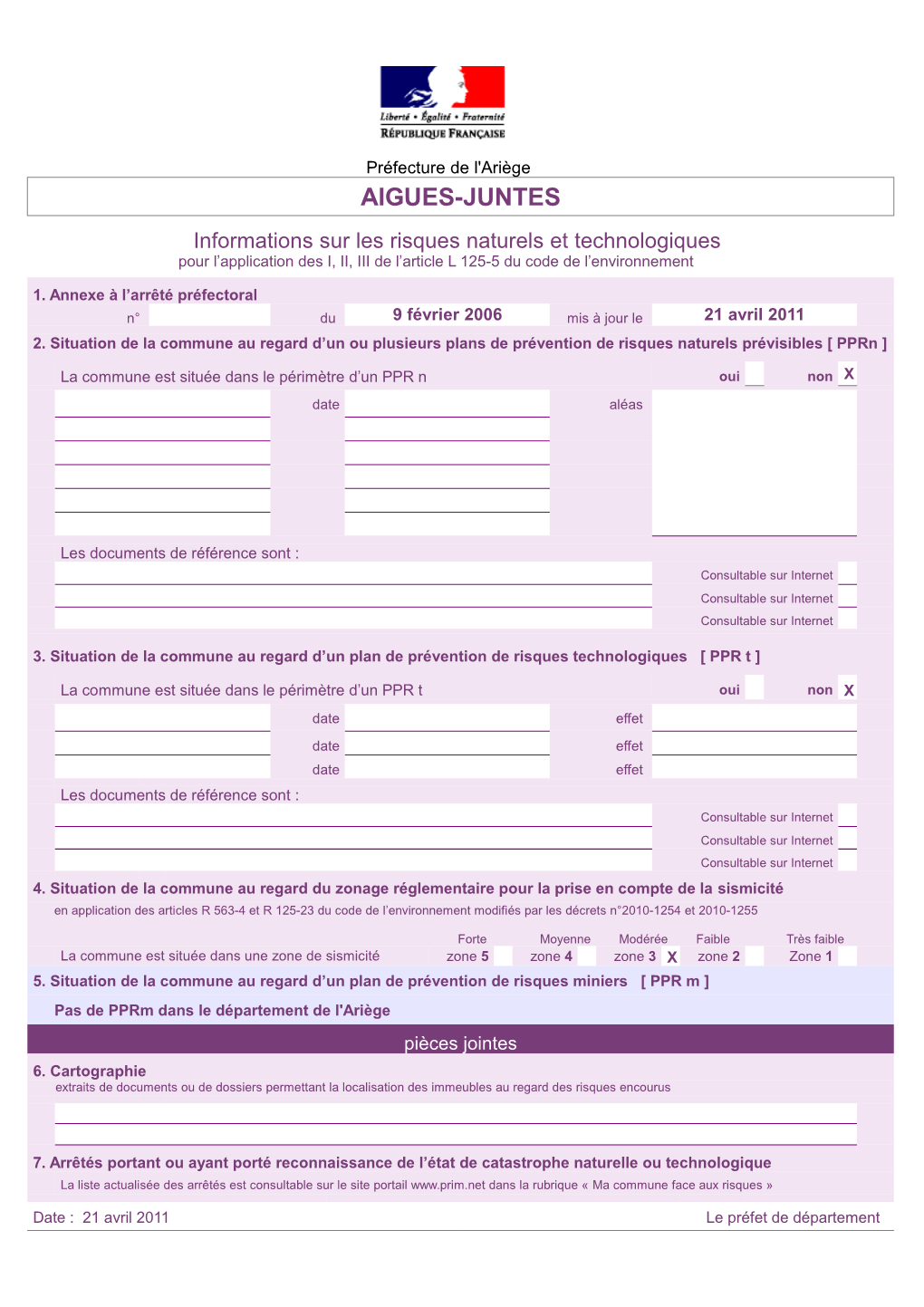 AIGUES-JUNTES Informations Sur Les Risques Naturels Et Technologiques Pour L’Application Des I, II, III De L’Article L 125-5 Du Code De L’Environnement