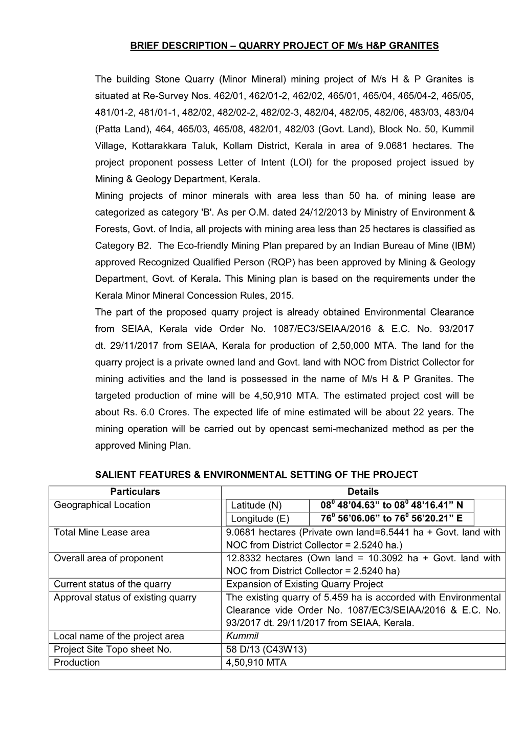 Minor Mineral) Mining Project of M/S H & P Granites Is Situated at Re-Survey Nos