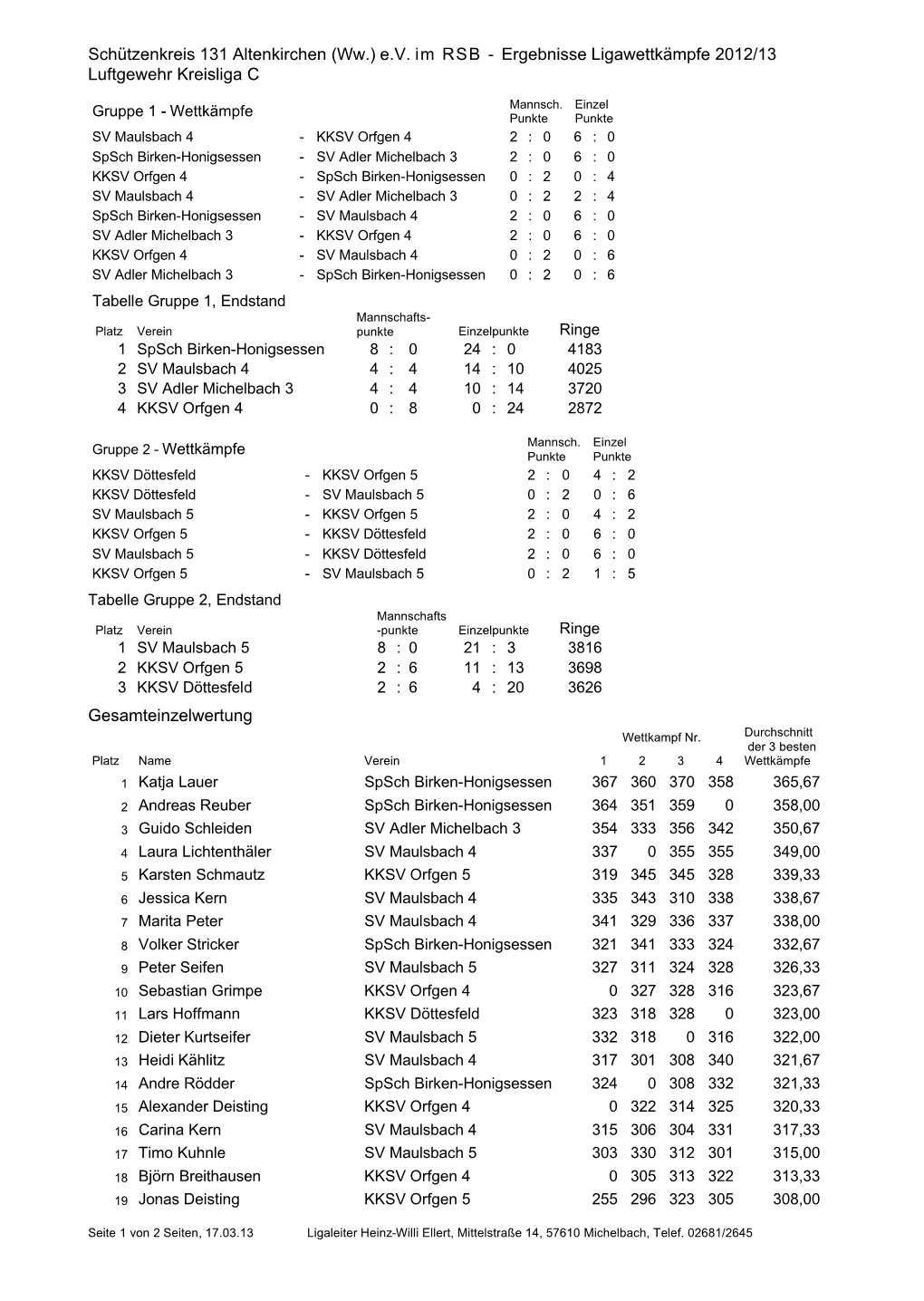 Schützenkreis 131 Altenkirchen (Ww.) E.V. Im RSB - Ergebnisse Ligawettkämpfe 2012/13 Luftgewehr Kreisliga C