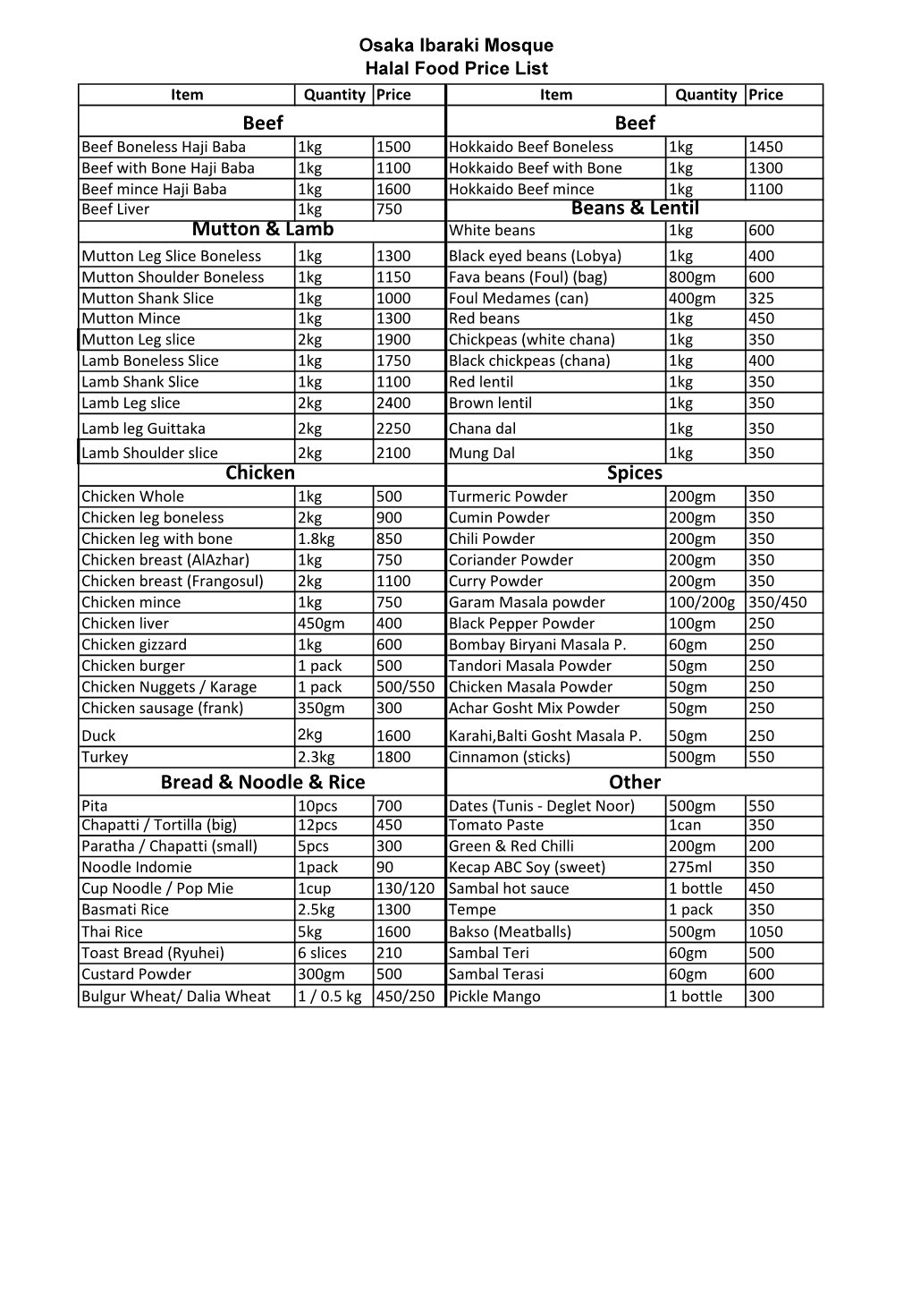 Copy of Halal Price List.Xlsx