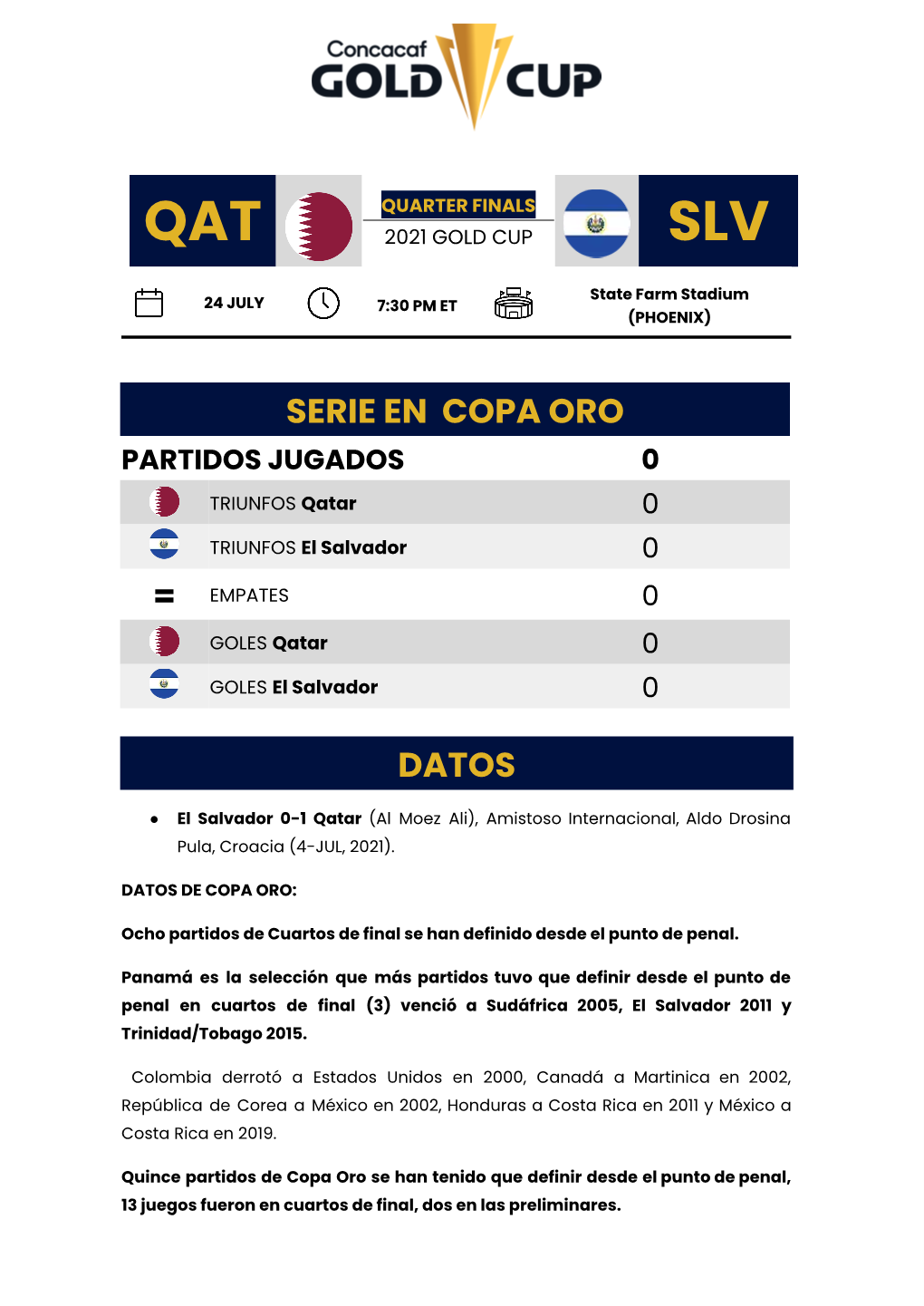 ESP QAT Vs SLV .Docx