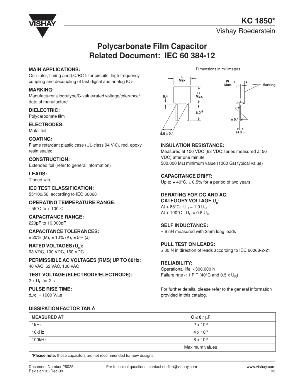 KC 1850* Polycarbonate Film Capacitor Related Document: IEC 60 384-12