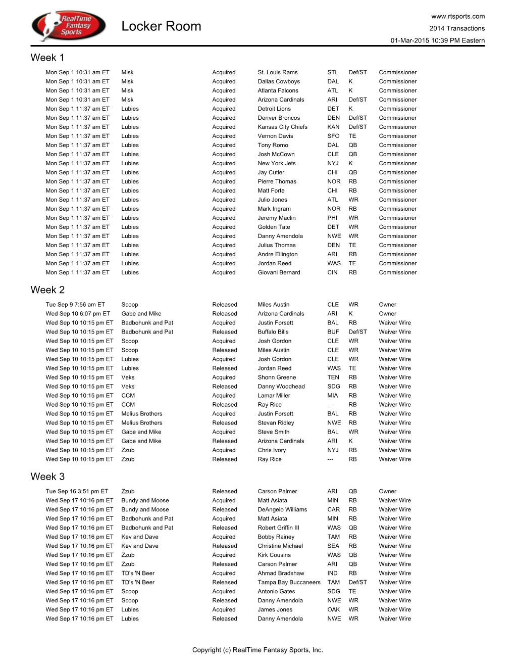 Locker Room 2014 Transactions 01-Mar-2015 10:39 PM Eastern Week 1