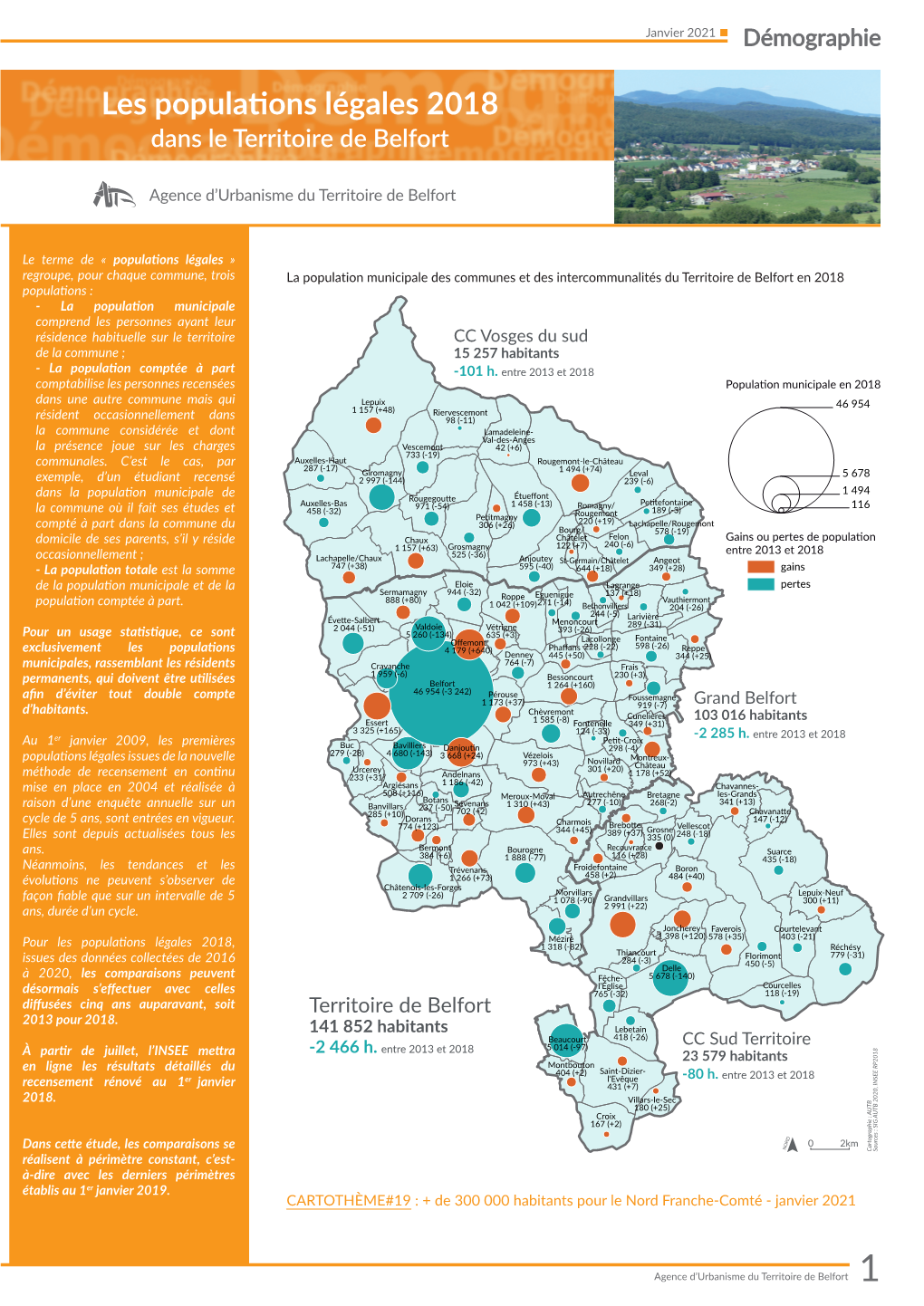 Les Populations Légales 2018 Dans Le Territoire De Belfort