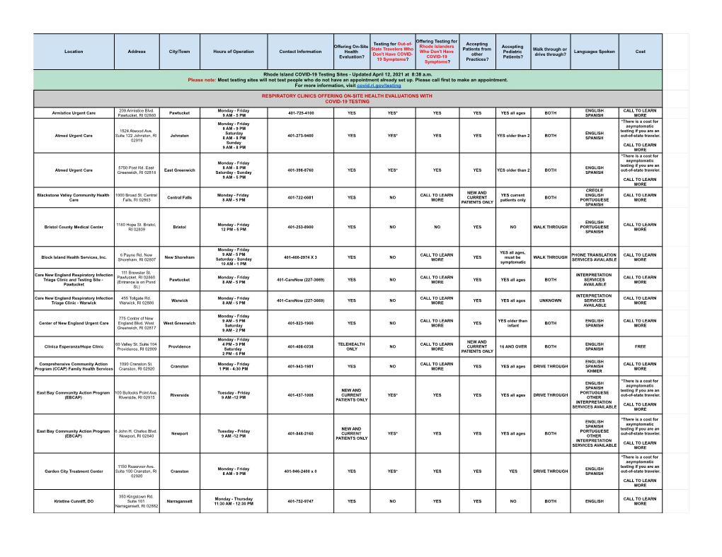 RI COVID-19 Testing Sites